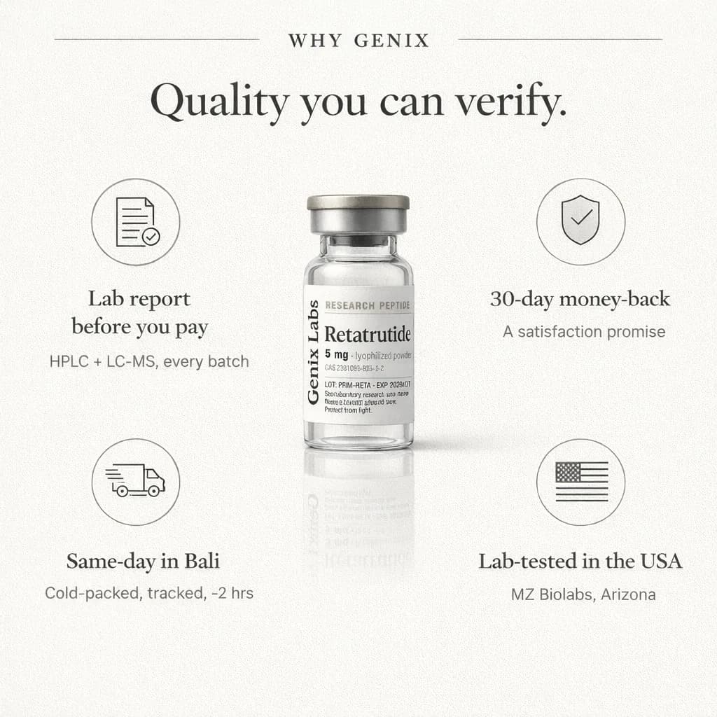 Four elite repair peptides. One vial. Everything at once.